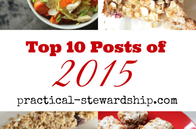 Top 10 Posts of 2015